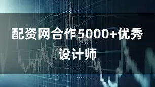 配资网合作5000+优秀设计师